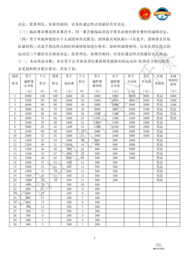 中国大同亮马台站赛事公告0004.jpg