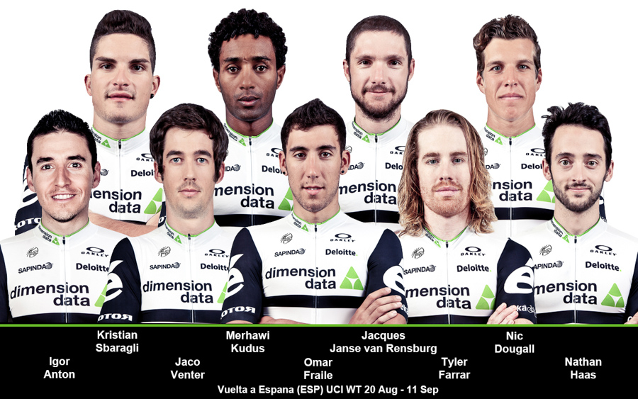 Team-DiData-Vuelta-Line-Ups.jpg