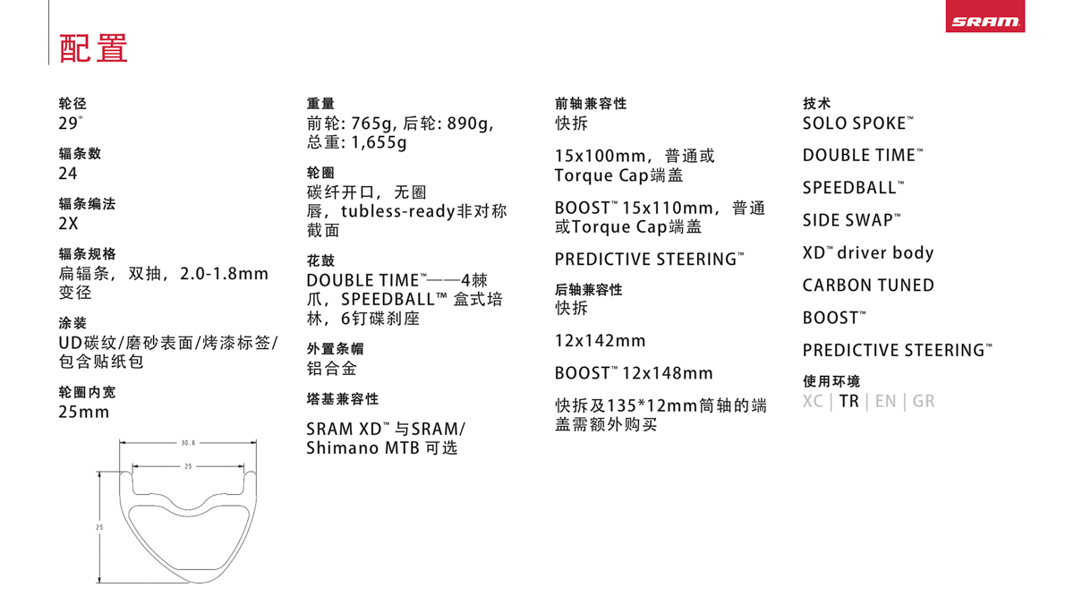 SM_Wheels_ROAM_50_PR_CN.jpg