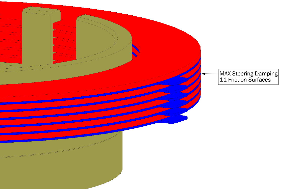 ViscoSet---Complete--Boxed--and-OEM-Assemblies---4.png