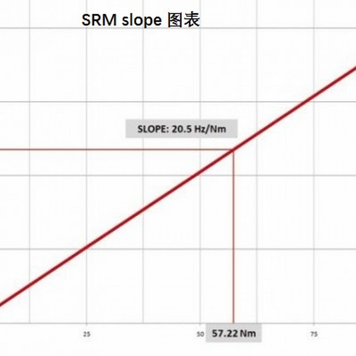 71178-largest_srm_slope-400x400.jpg