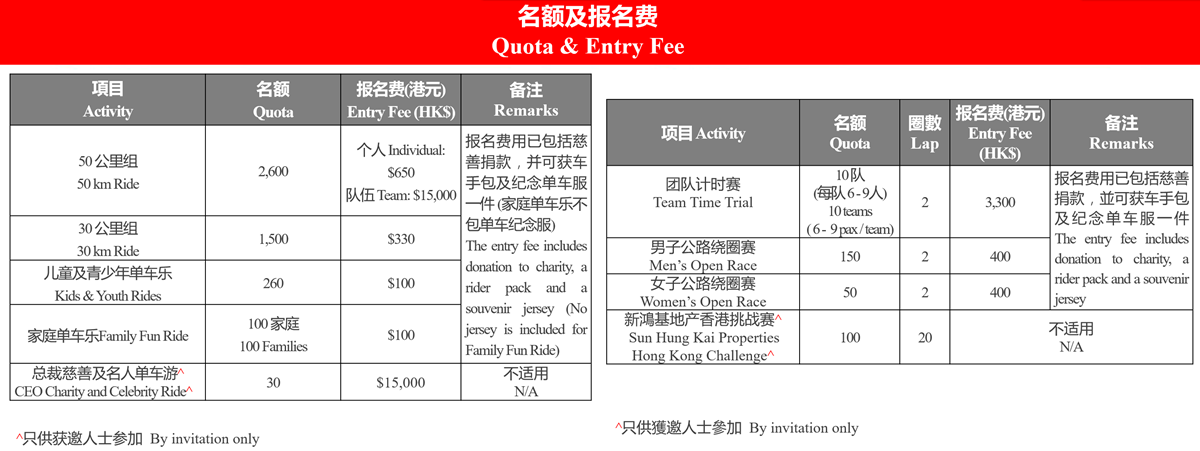 报名费.png