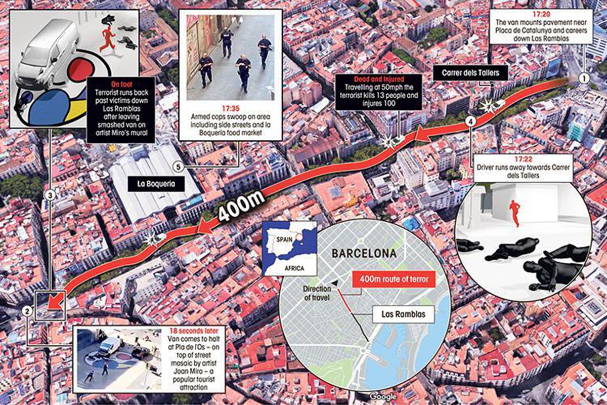tp-composite-barcelona-terror-route09.jpg