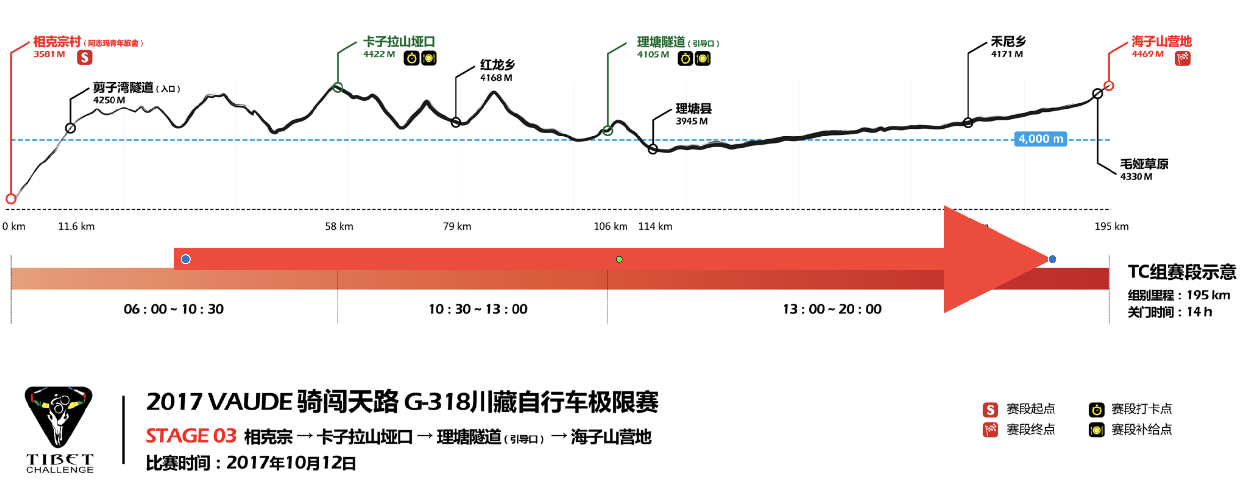 屏幕快照 2017-10-12 下午4.39.47.png