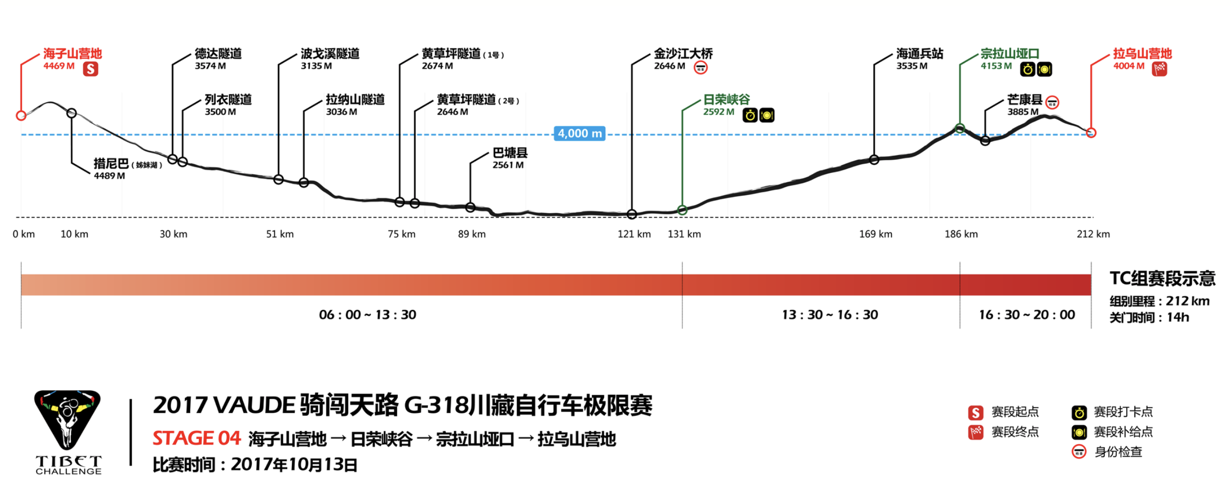 屏幕快照 2017-10-13 下午9.06.36.png