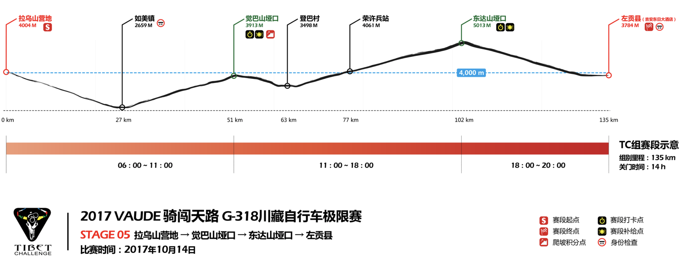 屏幕快照 2017-10-14 下午9.26.17.png