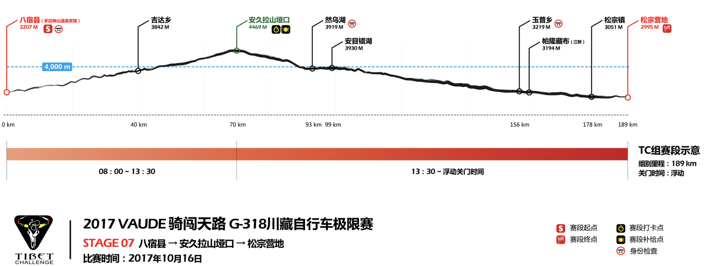 屏幕快照 2017-10-16 下午5.34.54.png