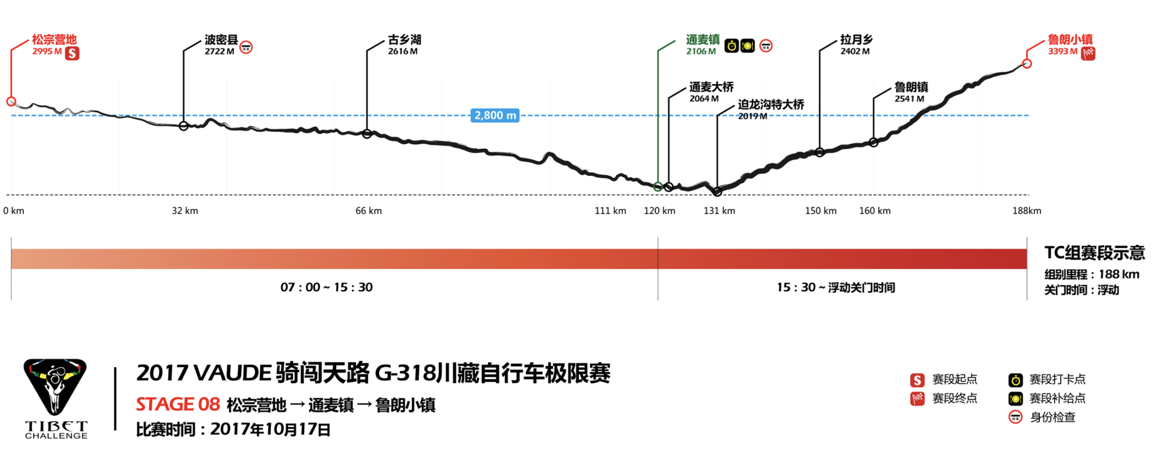 屏幕快照 2017-10-17 下午4.44.38.png