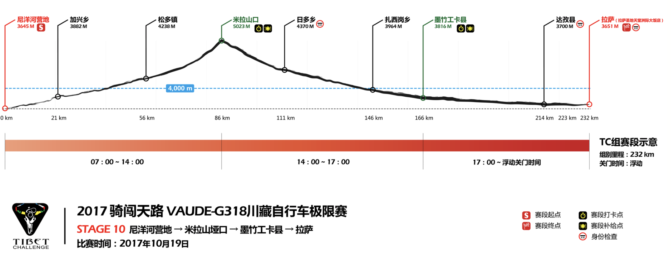 屏幕快照 2017-10-19 下午11.36.38.png