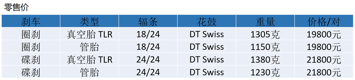 价格.jpg