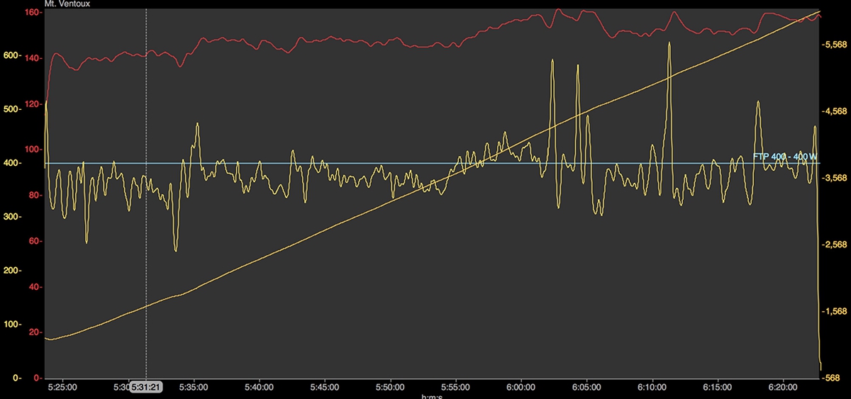 Figure-1_Mt_Ventoux_No_annotations-copy.jpg