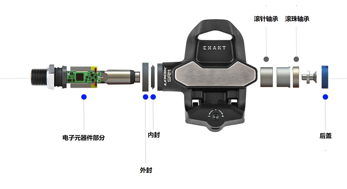 Look-SRM-Exakt-power-meter-pedals_dual-sided-powermeter-integrated-rechargeable-carbon-road-bike-pedals_pedal-components.jpg