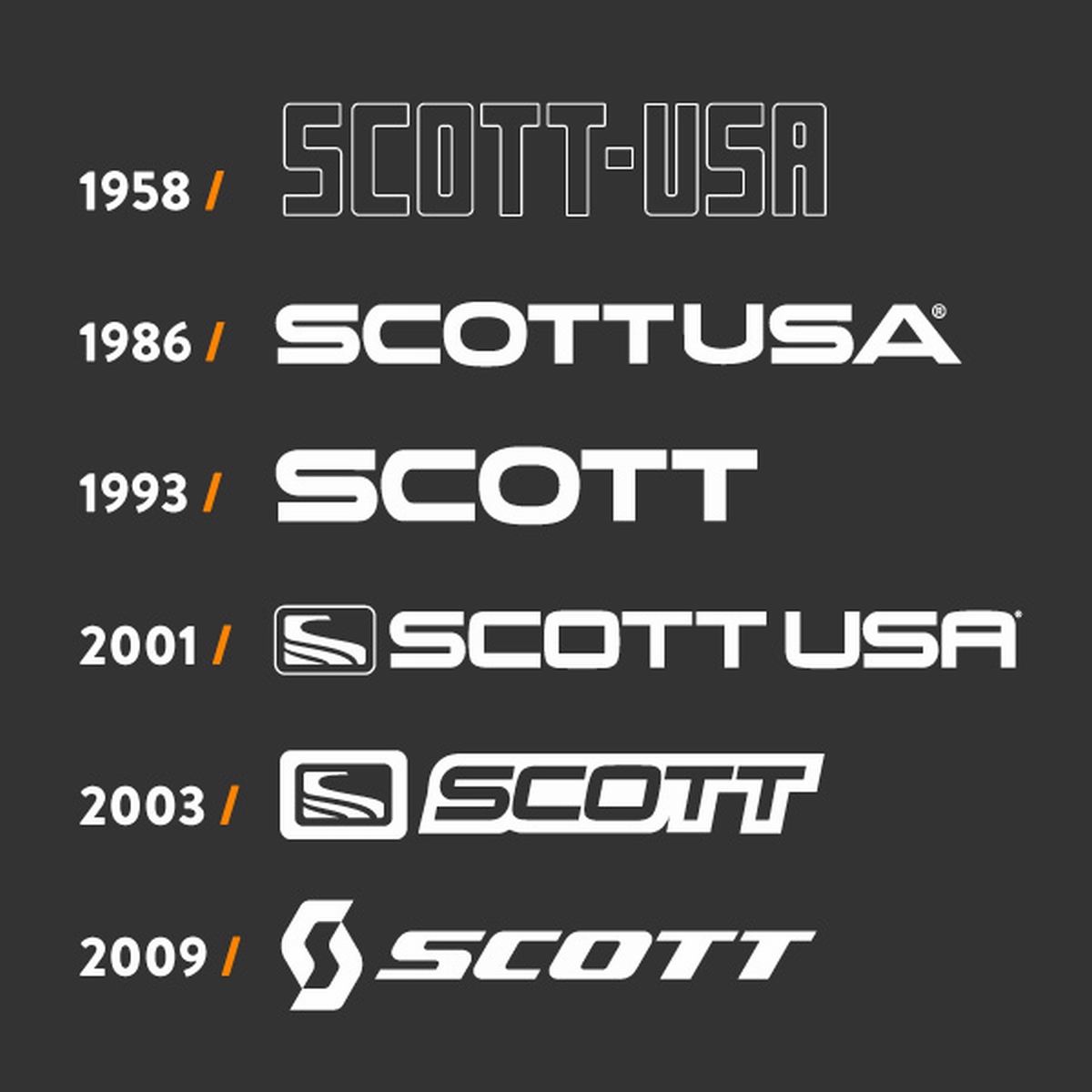 229873-logo-evolution_original_2.jpg