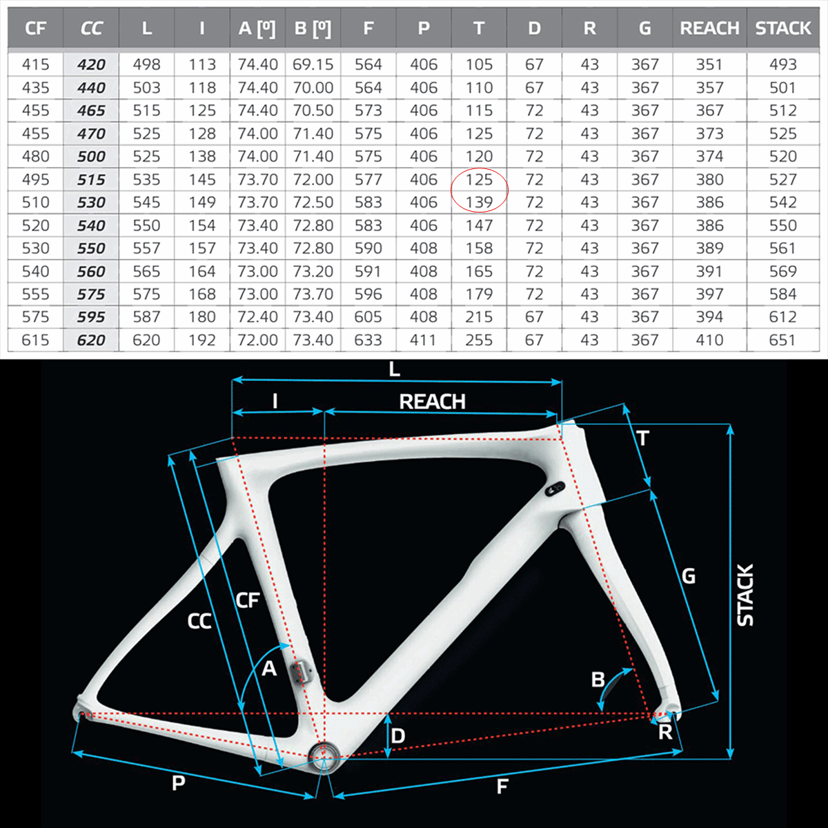 2017-Pinarello-F10-Geometry-Chart_副本.gif