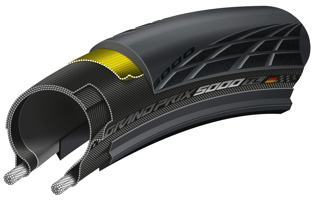 Continental-GP5000TL_Grand-Prix-GP-5000-TL_tubeless-road-all-around-performance-road-bike-tire_construction.jpg