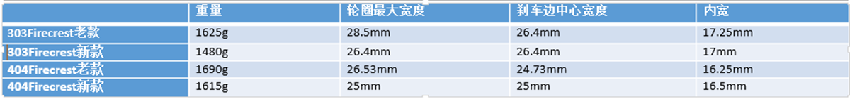 QQ图片20181210171240_副本.png