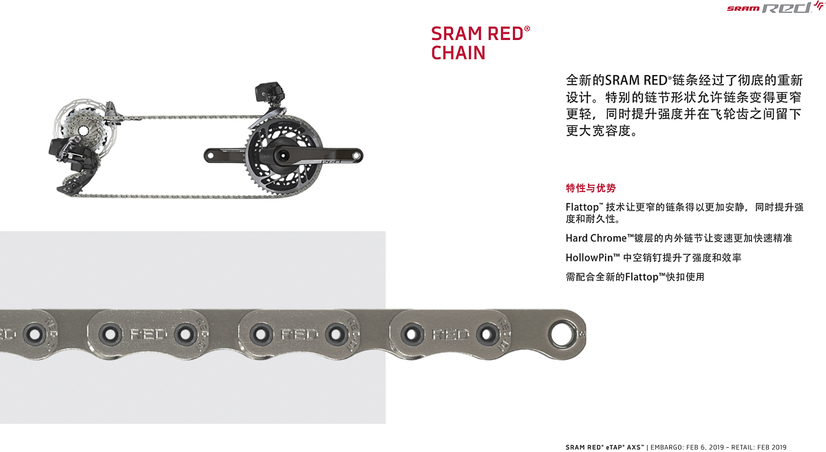 “SR_RED_AXS_SellSheet_181017_en_v16”的副本-15.jpg