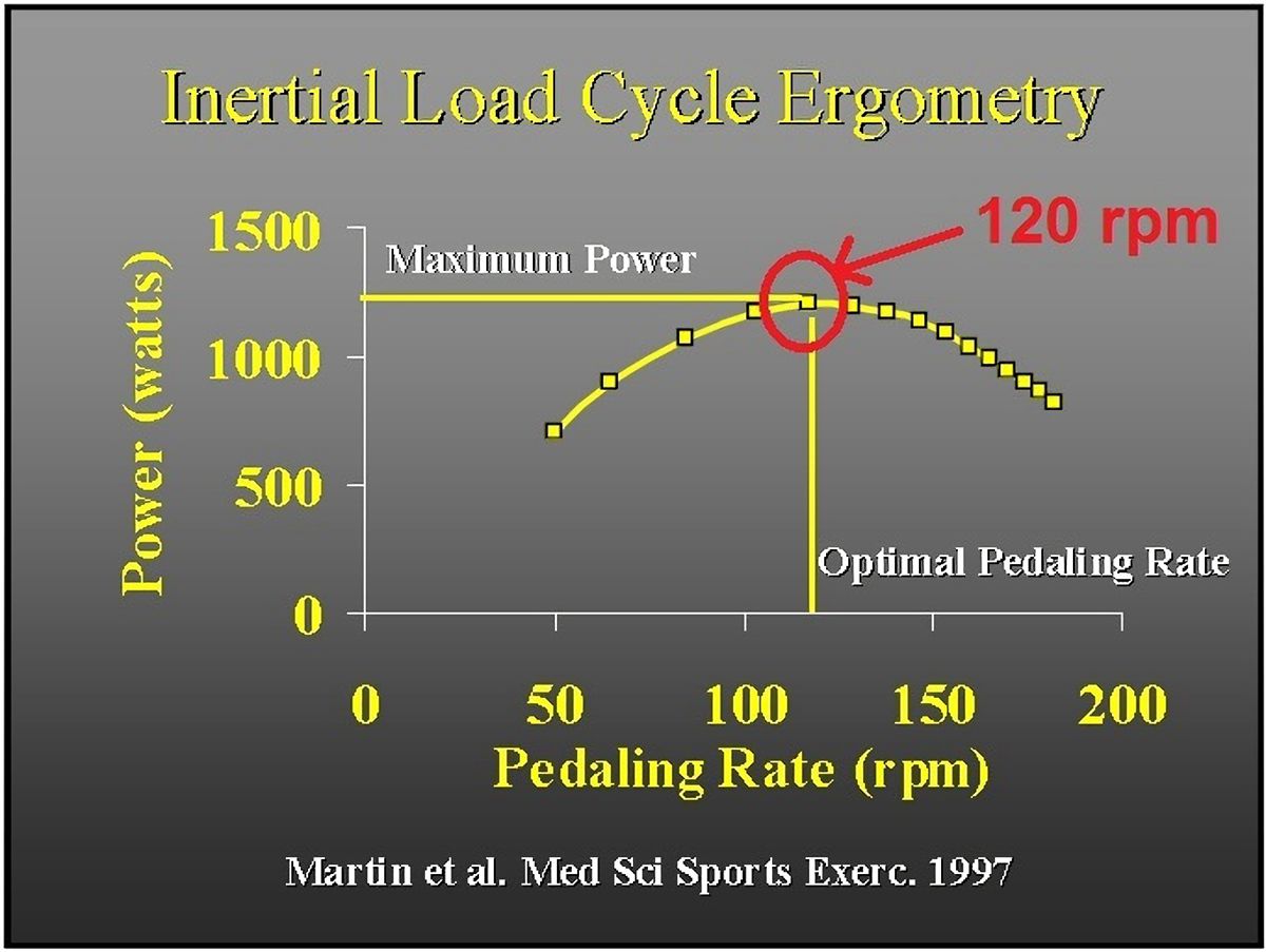 sprint cadence (1).jpg