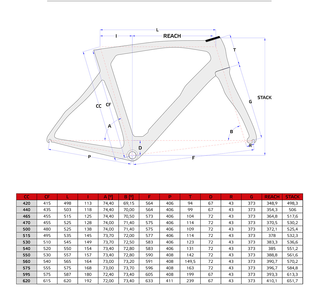 WP_PINARELLO-DOGMA F12-39.jpg