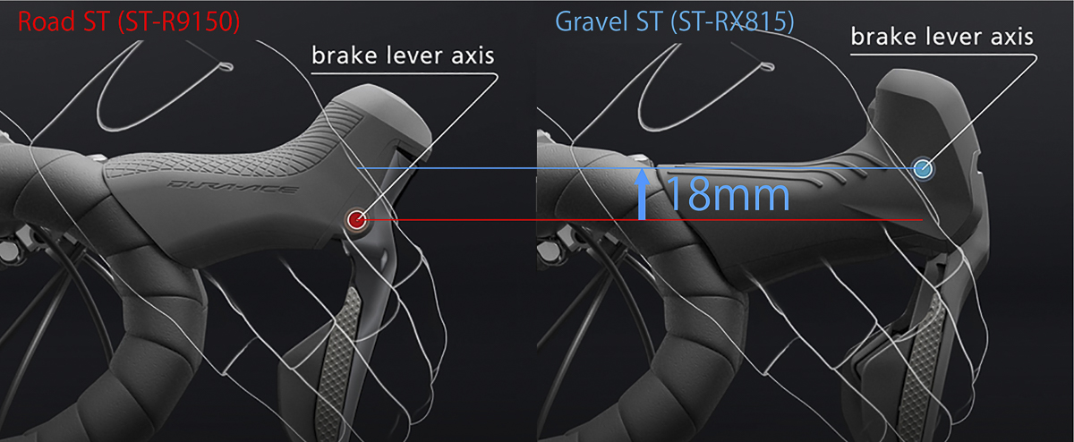 18mm higher raised brake lever axis.jpg