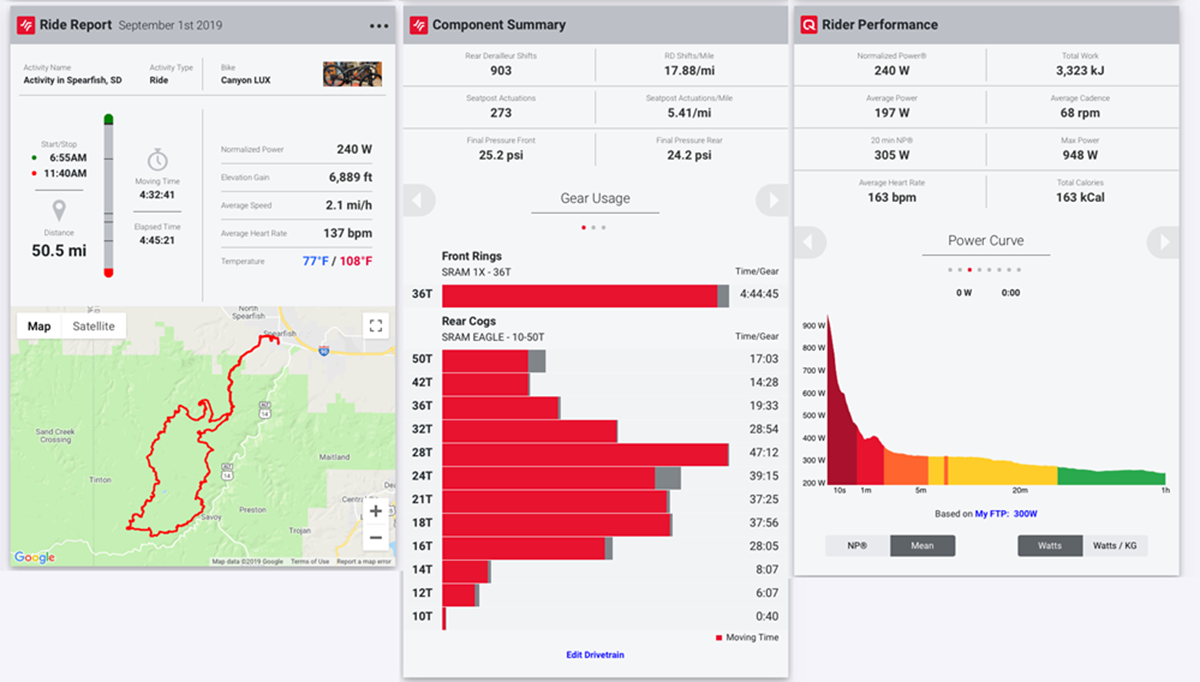 SRAM-AXS-Beta-ride-data-tracking-1.png