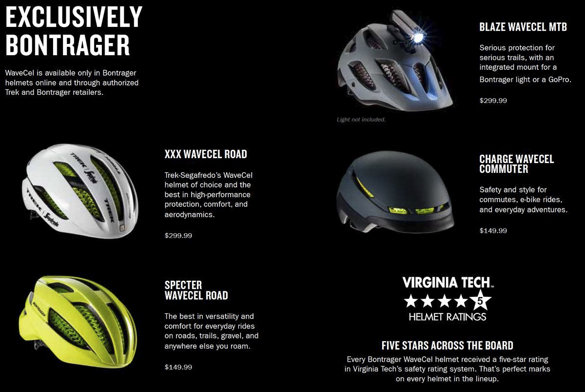 WaveCel-Helmets.jpg