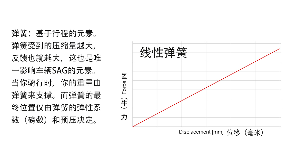 弹簧.jpg