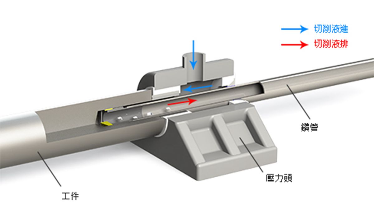 bta-drilling-system-c.jpg