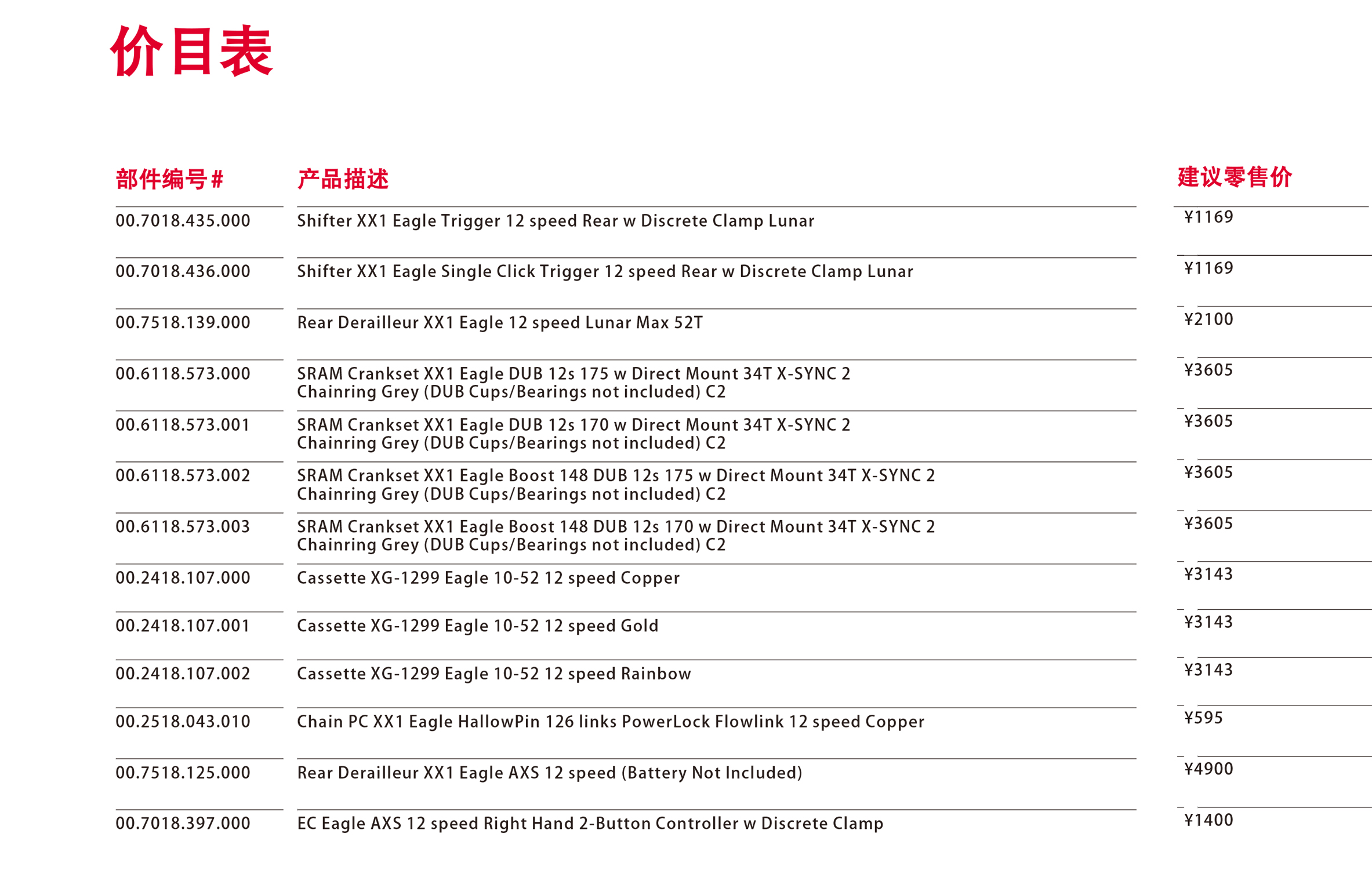 【中文版】SRAM_XX1_Eagle_SellSheet_en-15.jpg