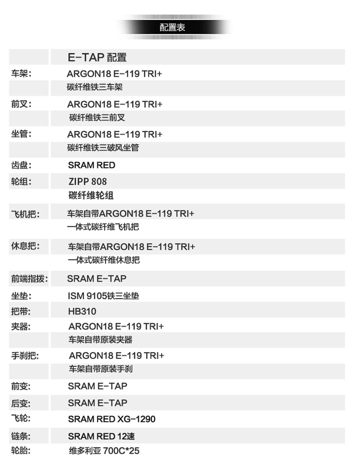 119+配置.jpg