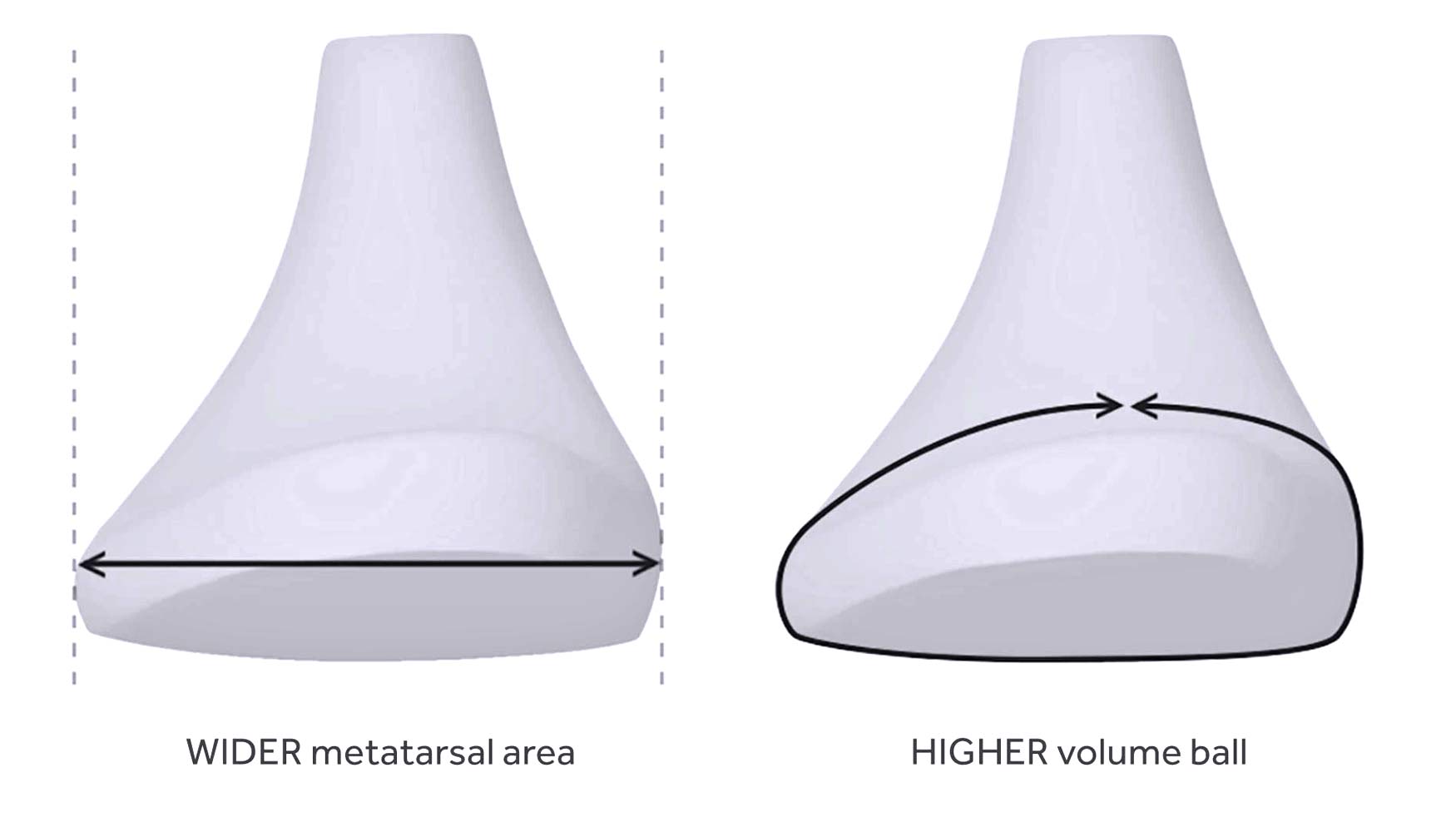 Fizik-Tempo-Overcurve-R4-Wide-large-volume-wide-last-road-shoes_bigger-wider.jpg