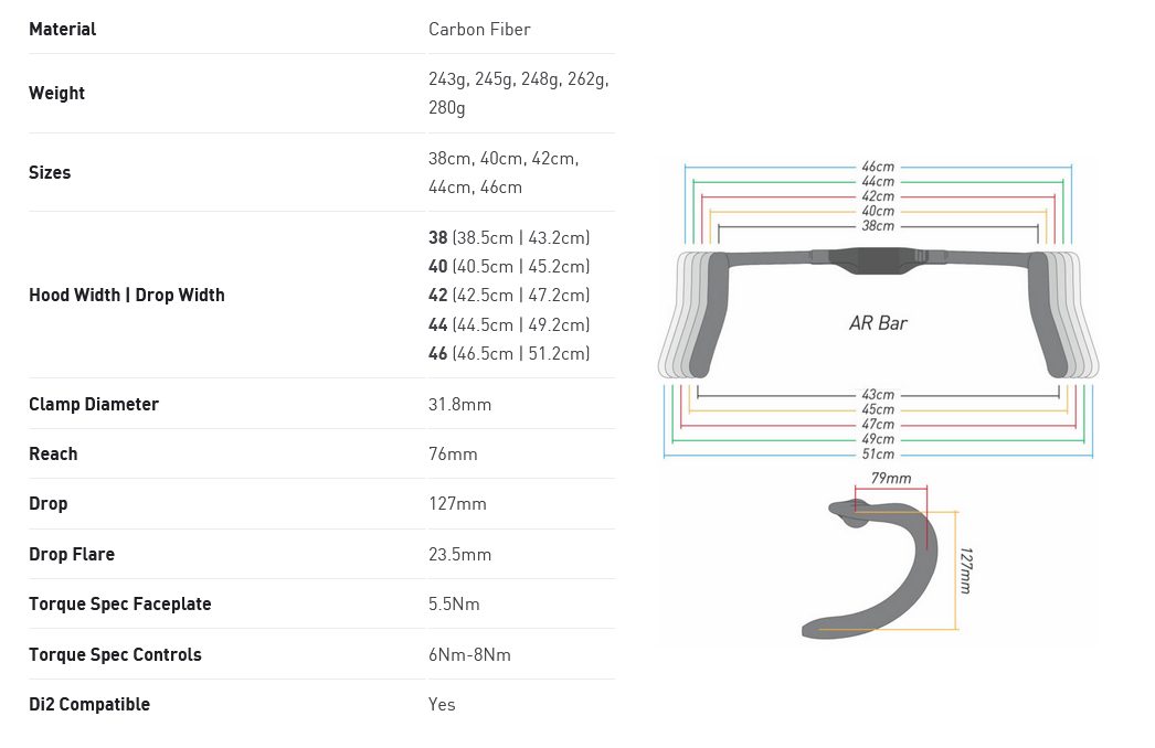 ENVE-SES-AR-road-handlebar-specs.jpg