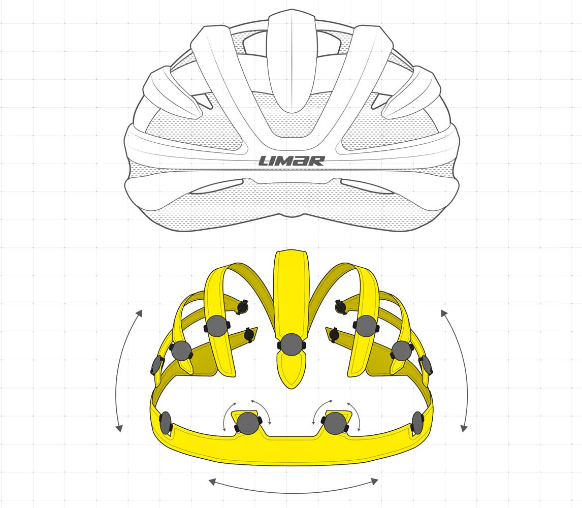 Limar-Air-Pro-MIPS-Ai-road-helmet_next-gen-MIPS-impact-protection-in-fully-vented-aero-road-bike-helmet_new-liner-insert.jpg