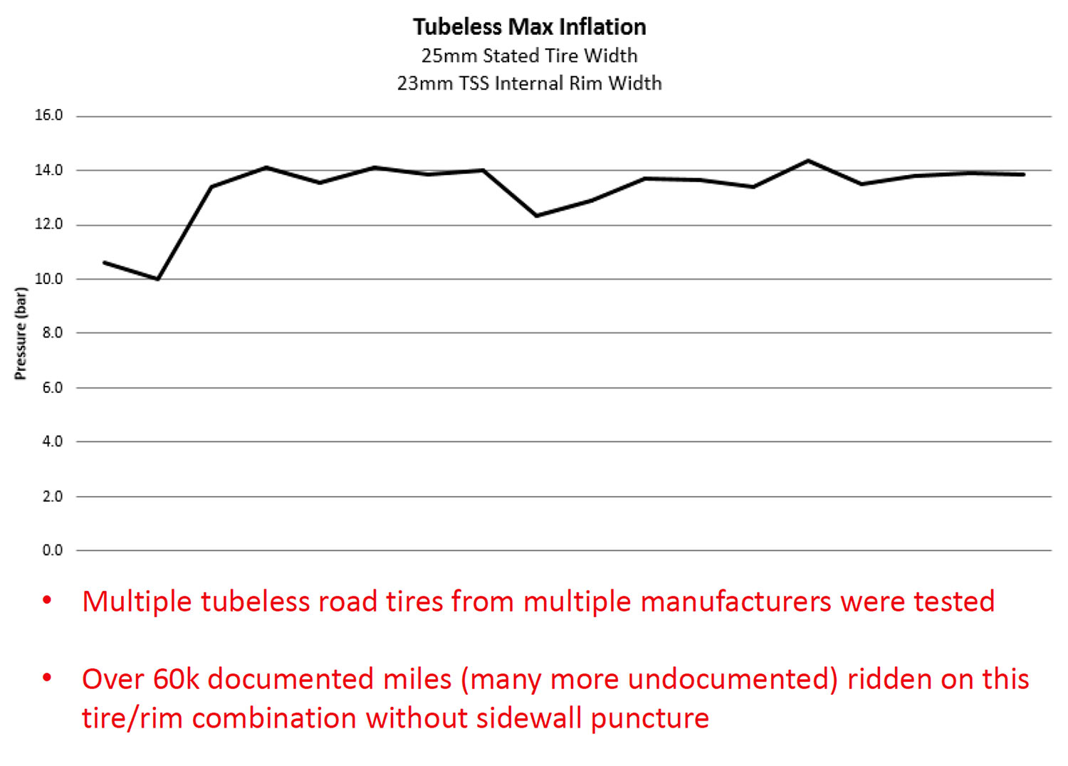 zipp-hookless-tubeless-explanation-slide-4.jpg