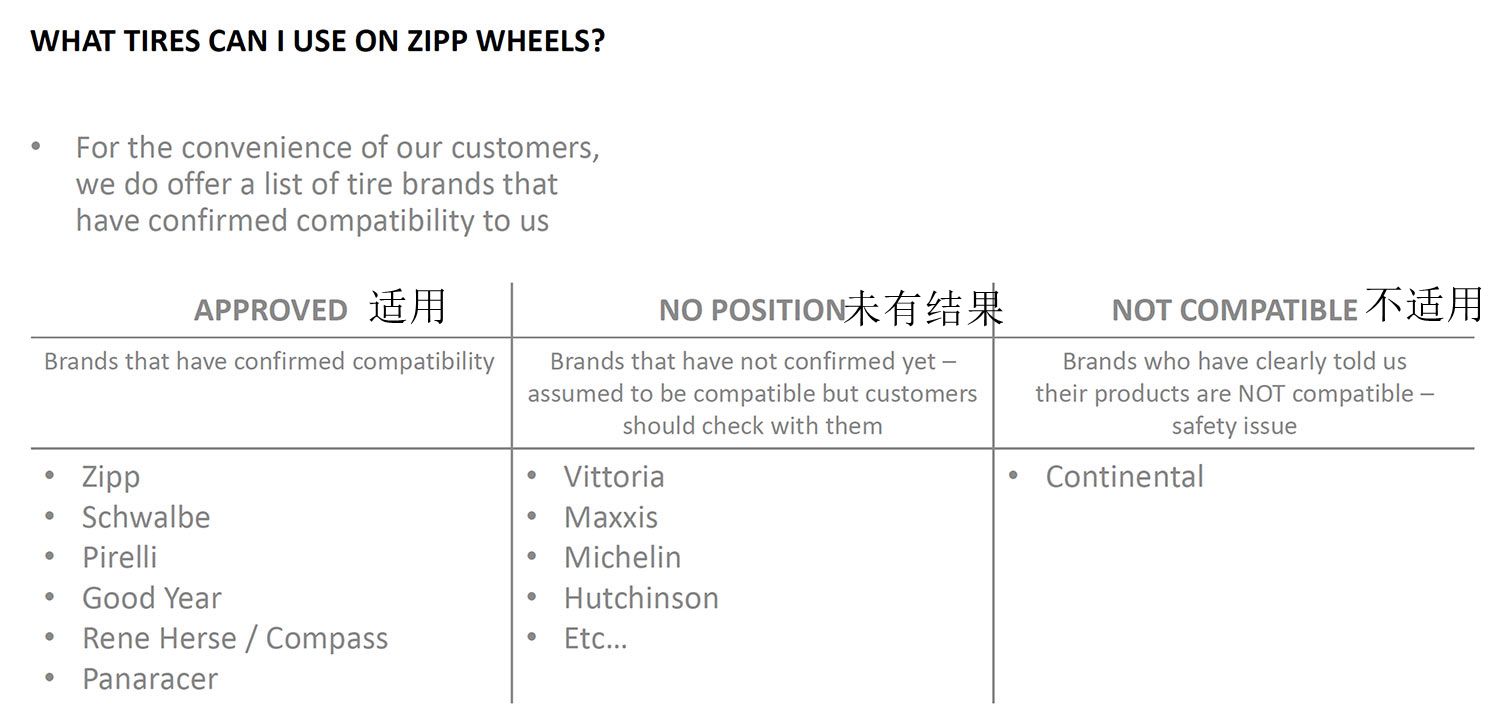 zipp-hookless-tubeless-explanation-slide-3.jpg