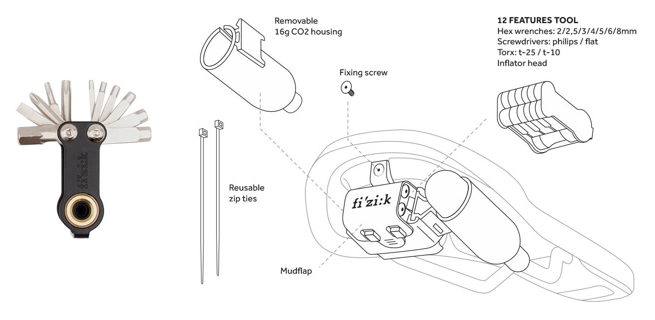 fizik-alpaca-mini-tool-saddle-kit-2.jpg