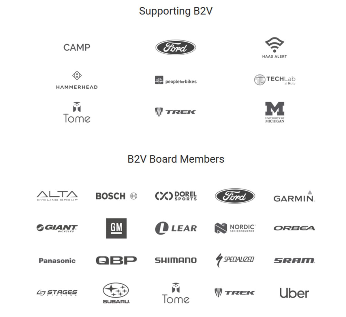 B2V-Tome-Software-companies-involved-on-board-and-product-team.jpg