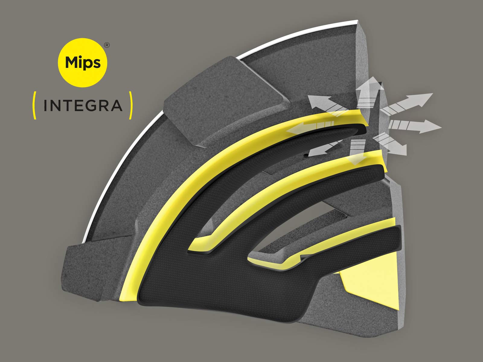 MIPS-Integra-new-integrated-helmet-protection_rotation-reduction_yellow-low-friction-liner_new-safer-cycling-helmets_cutaway-detail.jpg