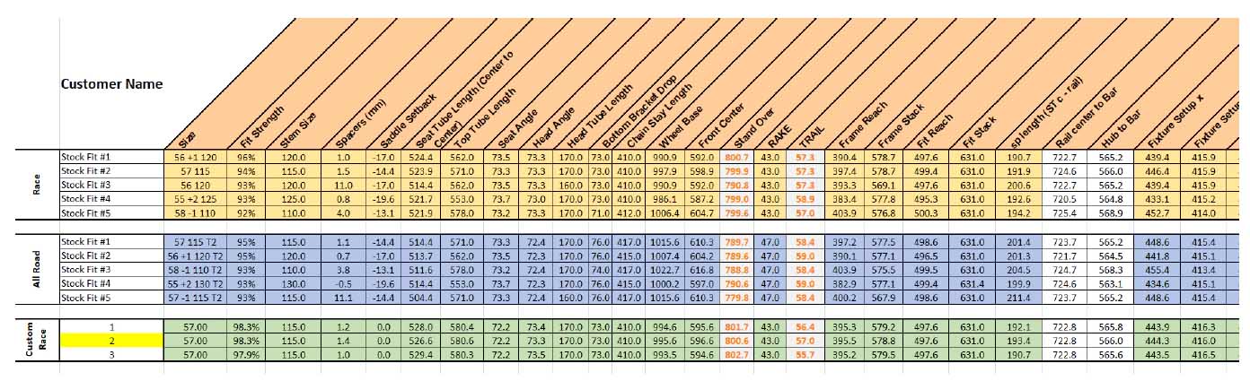 ENVE-Custom-Road-bike-best-fit-calculator-2021.jpg