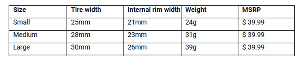 Vittoria-Air-Liner-Road-sizes.jpg