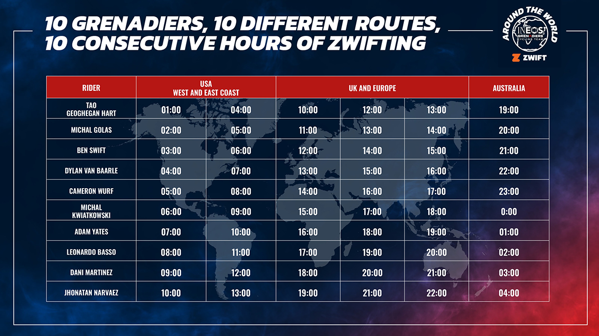 All_riders_timings_graphic_1920x1080_v2_xcbsze.jpeg