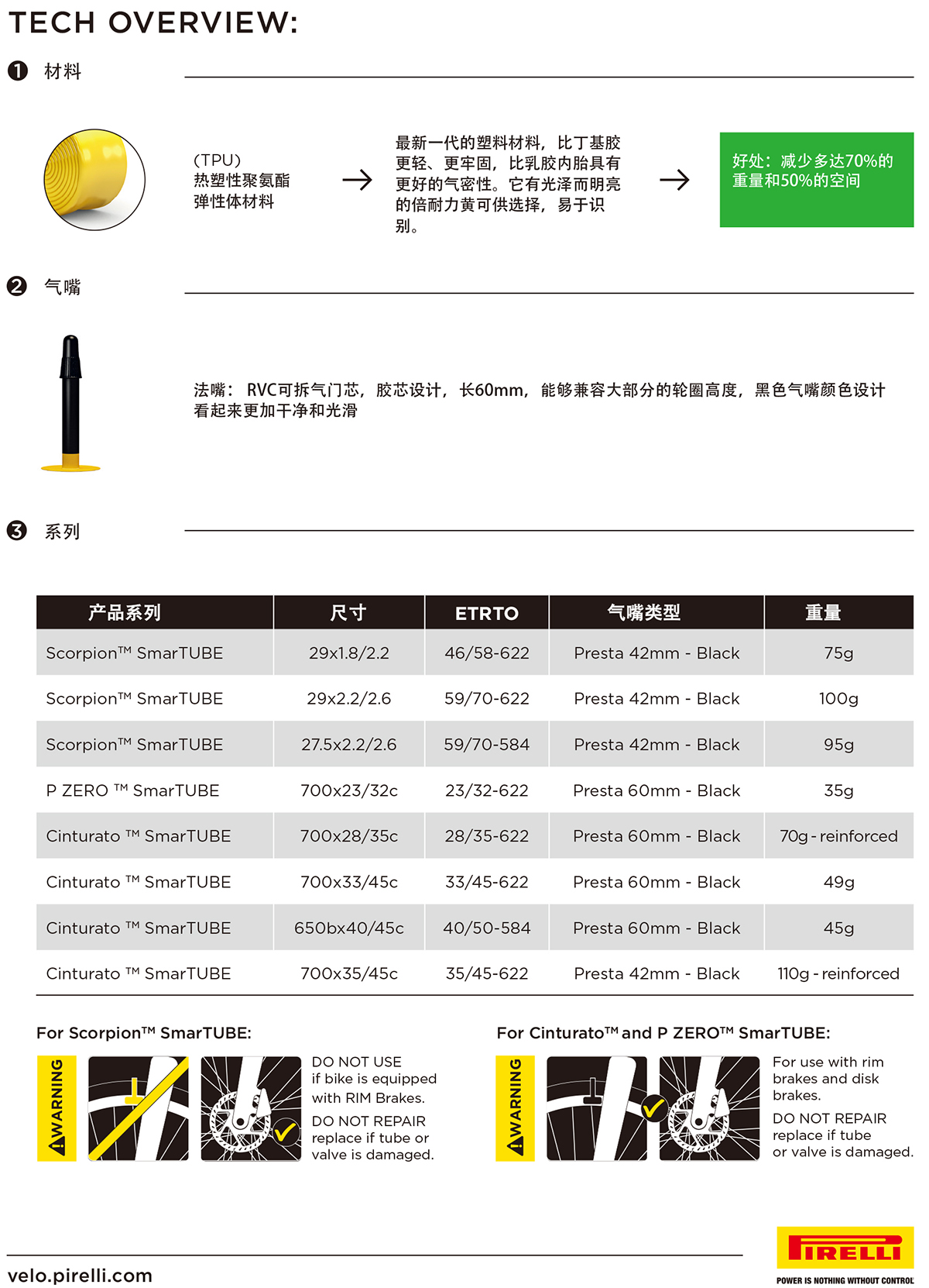 0600SB0_Product Sheet_SMARTUBE_CN@1 (3)-2.jpg
