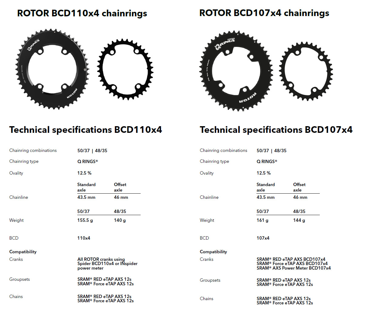 ROTOR-oval-rings-for-sram-AXS-eTap-specs.jpg