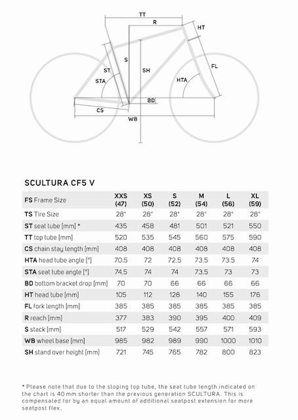 Meridas-2022-Scultura-Team-Geo-.jpg