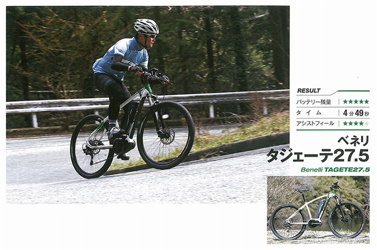 2017《CYCLE SPORT》测评赛冠军.jpg