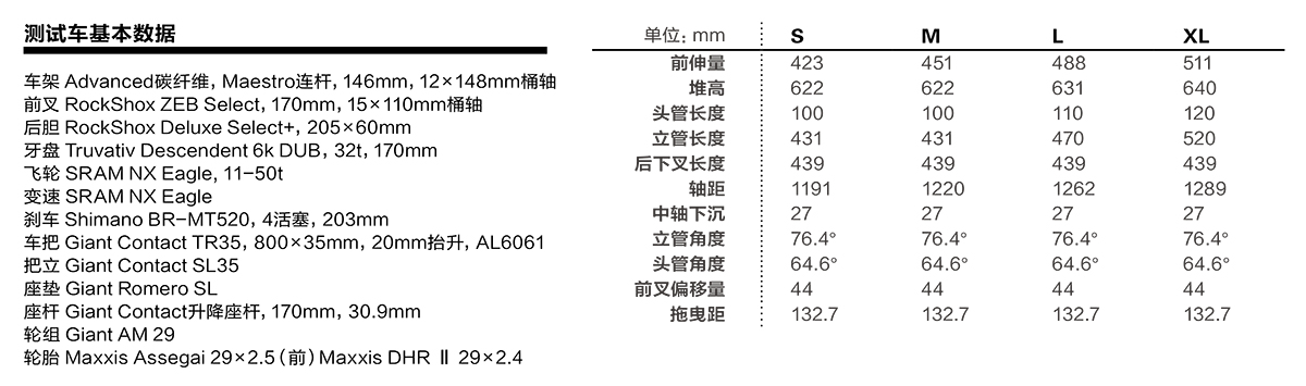 数据.jpg