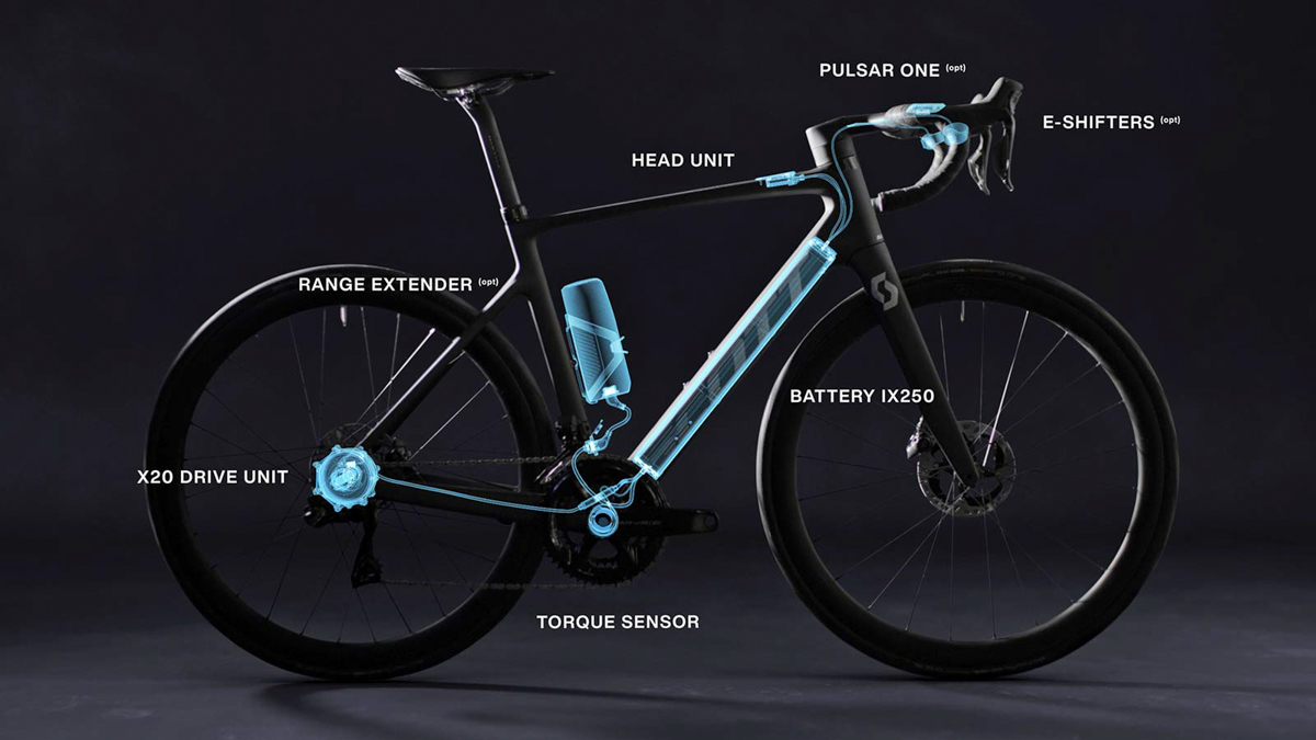 Mahle-X20-lightweight-e-bike-drive-system_schematic.jpg