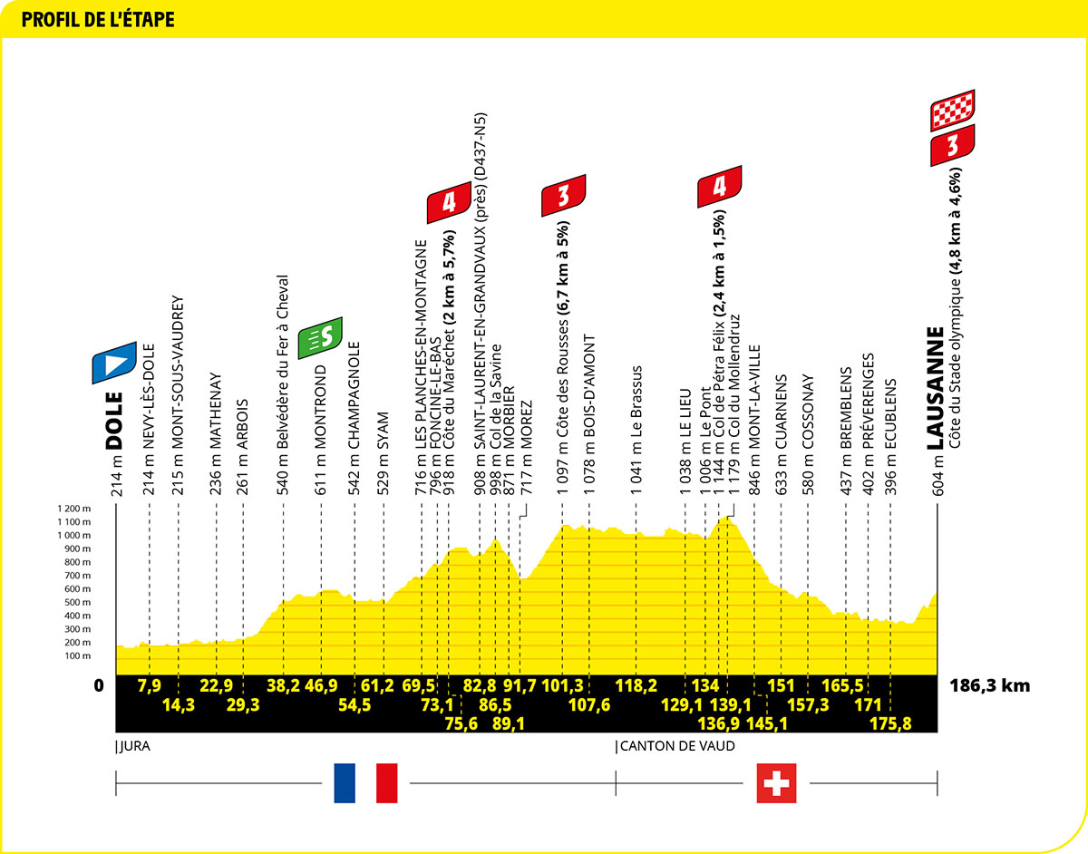TDF22_LR_D_PROFILS-G_08.jpeg