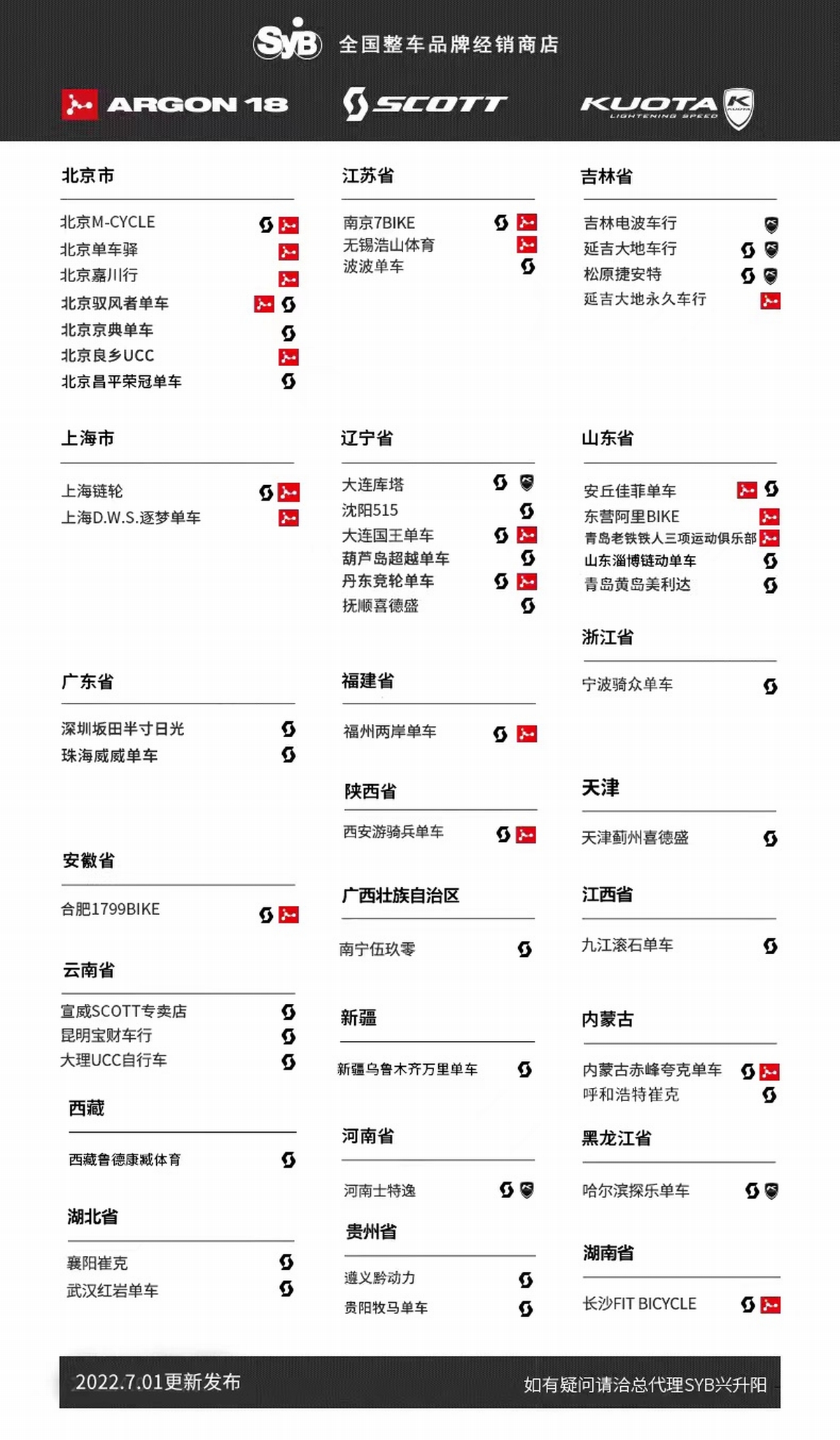 最新经销商.jpg