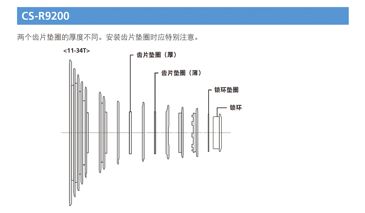 截屏2022-08-01 15.07.10.jpg